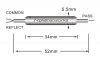 DWDMָܼ